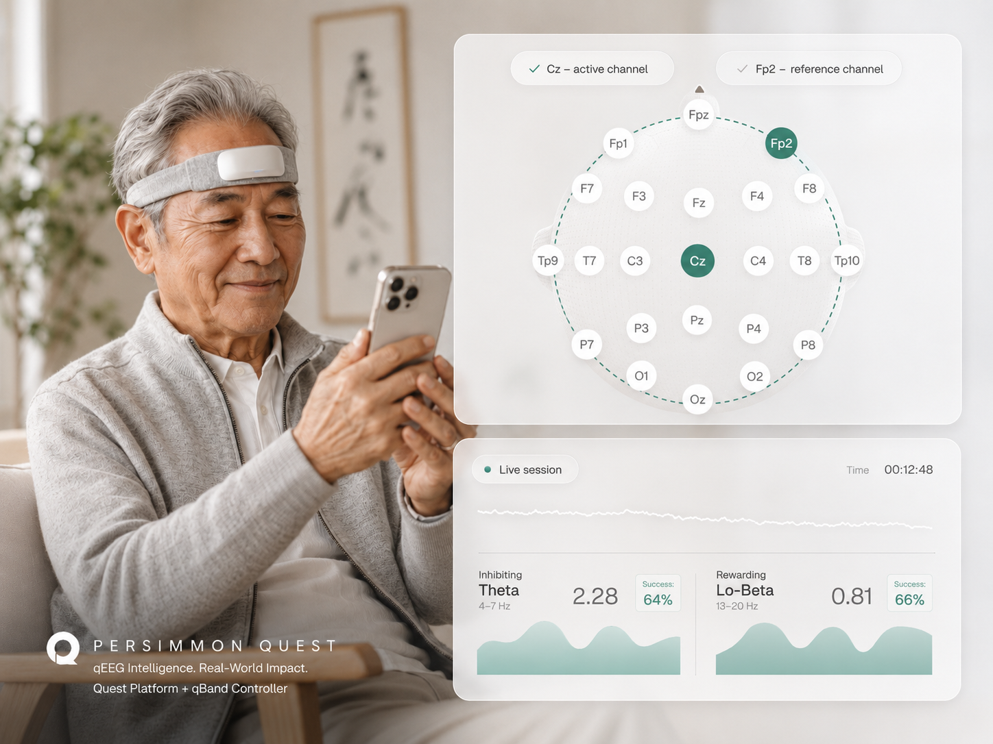 Persimmon Quest clinician dashboard showing live EEG session channels and engagement analytics.