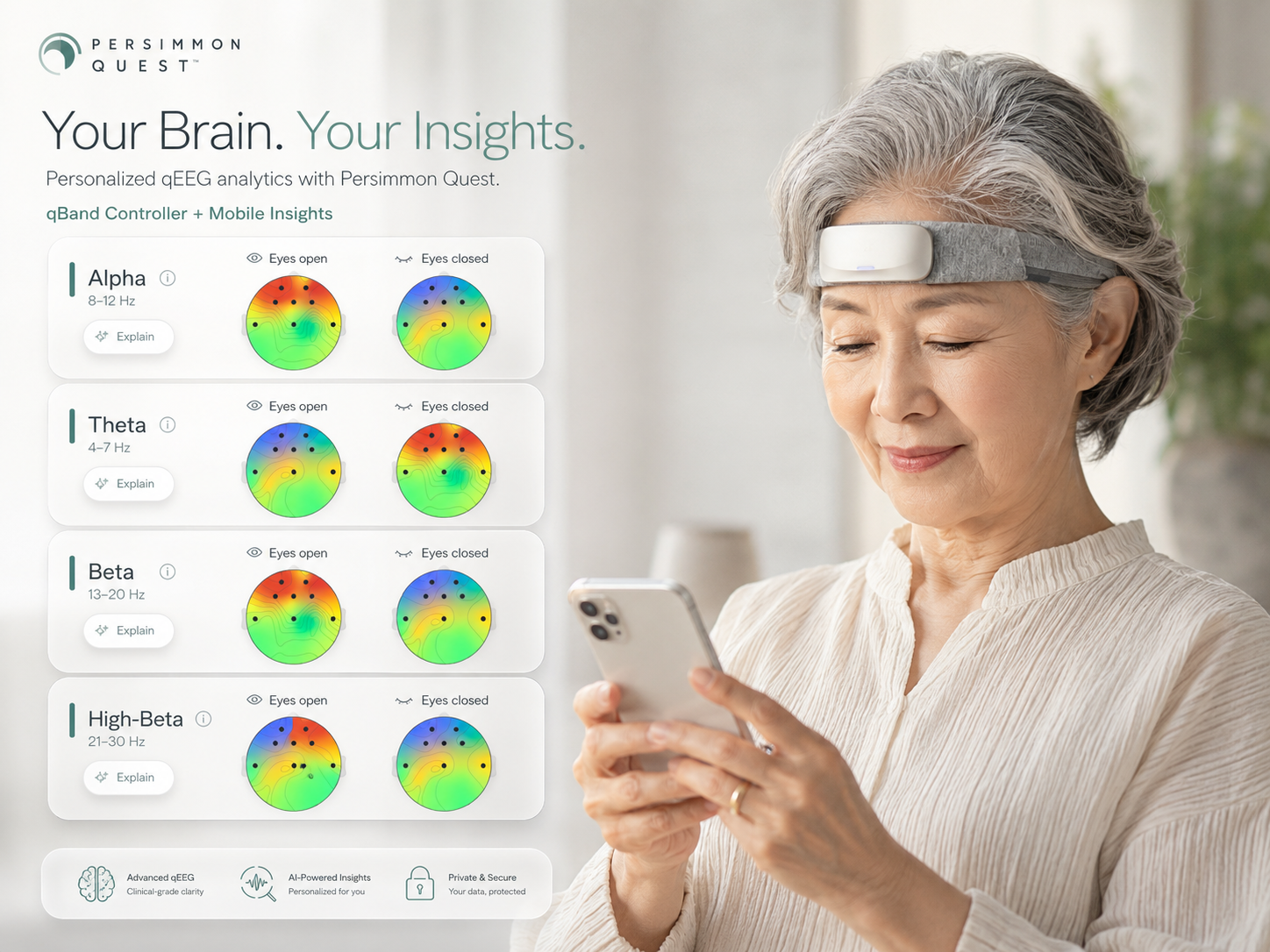 Japanese elderly resident wearing Persimmon Quest qBand Controller while reviewing qEEG insights.